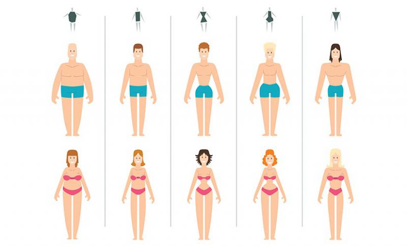 Vücutta Çıkan Yaralar Belirtileri ve Tedavisi